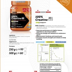 100% CREATINE - 250g--Creapure