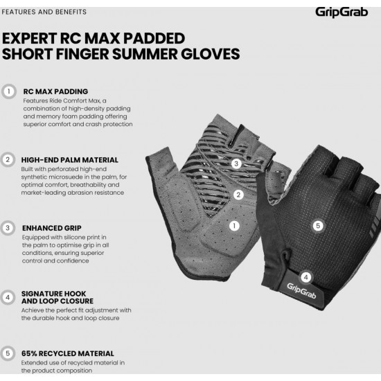 GRIPGRAB - Expert RC Max Padded Short Finger Summer Gloves, Size: M, Color: Black