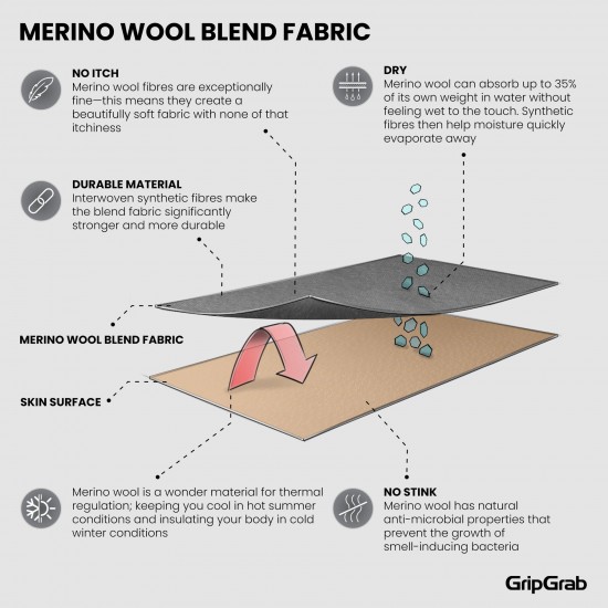 GripGrab - MERINO BLEND Termiline pikkade varrukatega aluskiht